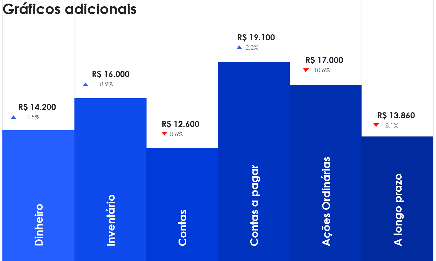 Apresentação de Preços e Planos em Powerpoint 2