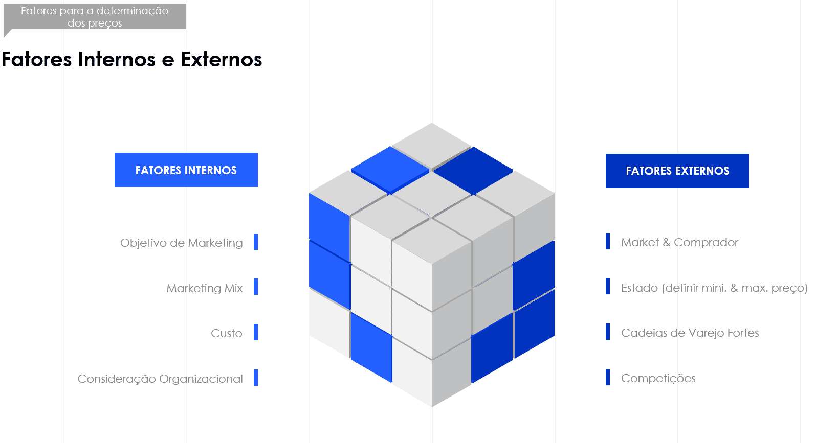 Apresentação de Preços e Planos em Powerpoint 4