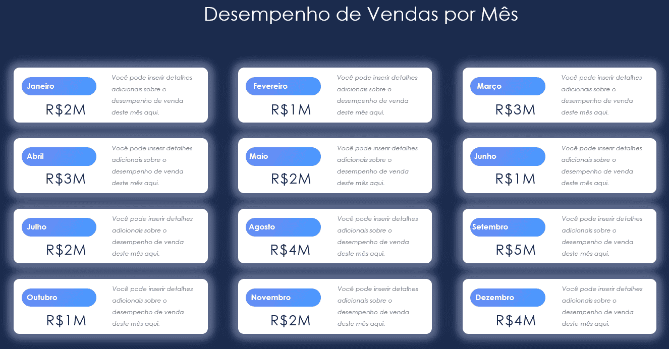 Apresentação de vendas powerpoint 2