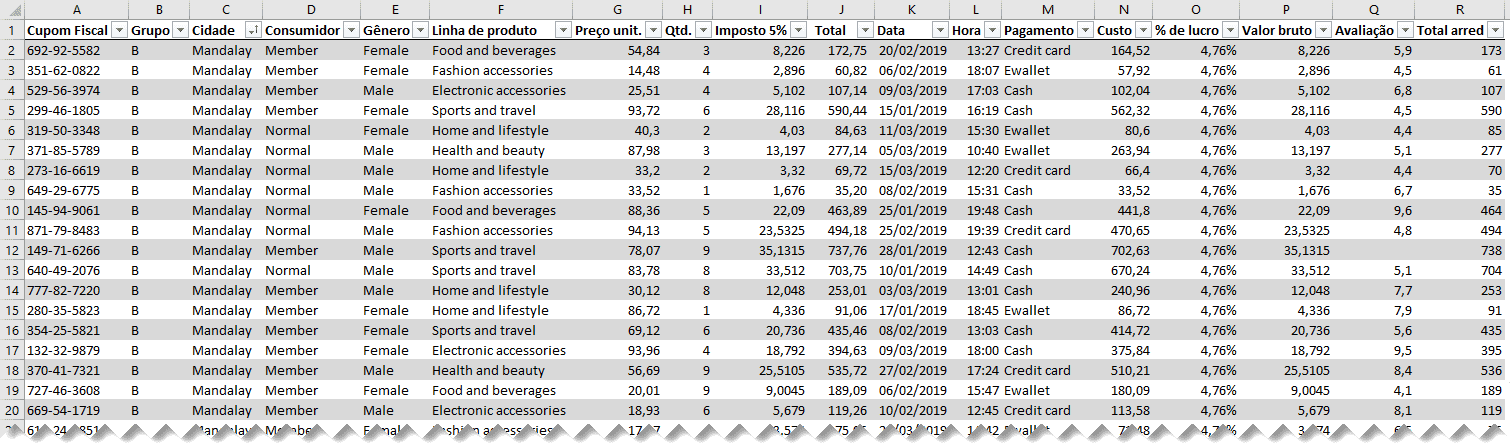Como criar uma tabela dinâmica no Excel 2