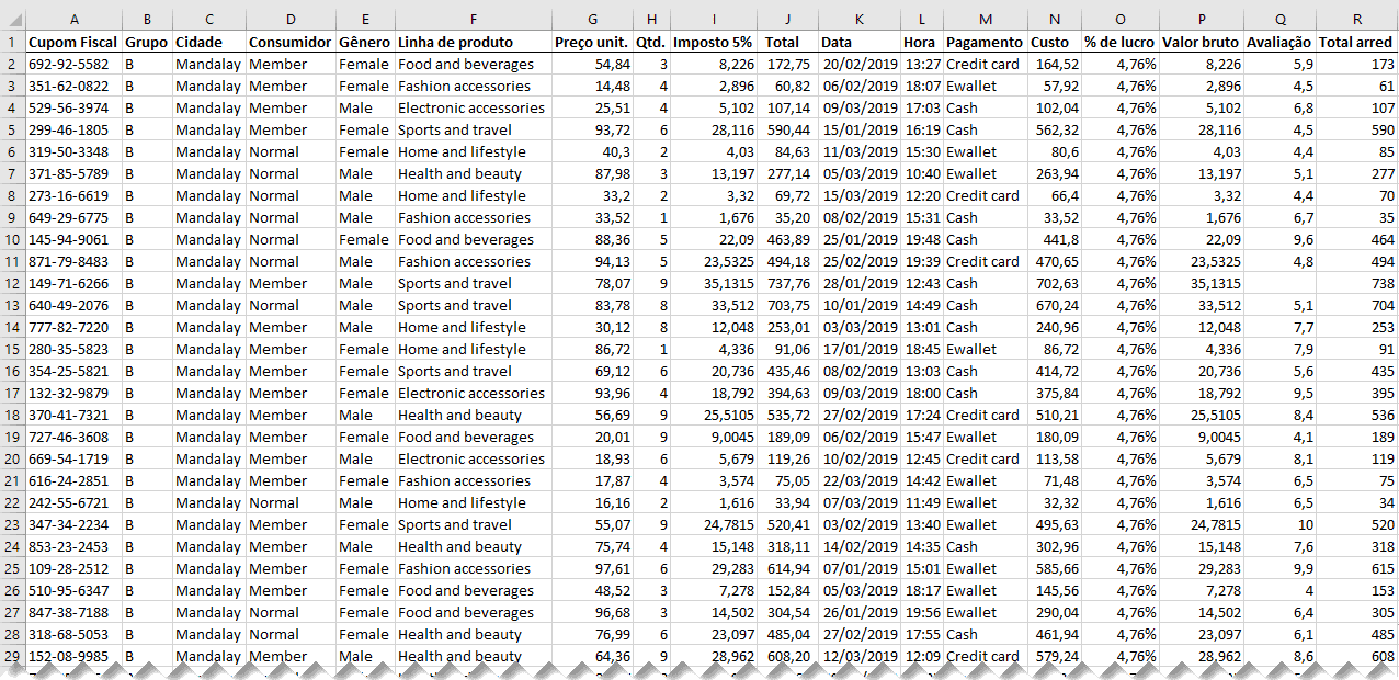 Como criar uma tabela dinâmica no Excel