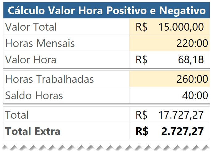 Excel - Como calcular horas e valores 1