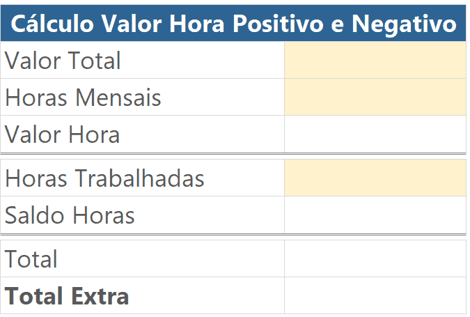 Excel - Como calcular horas e valores