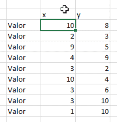 Gráfico de tiro ao alvo Excel 1