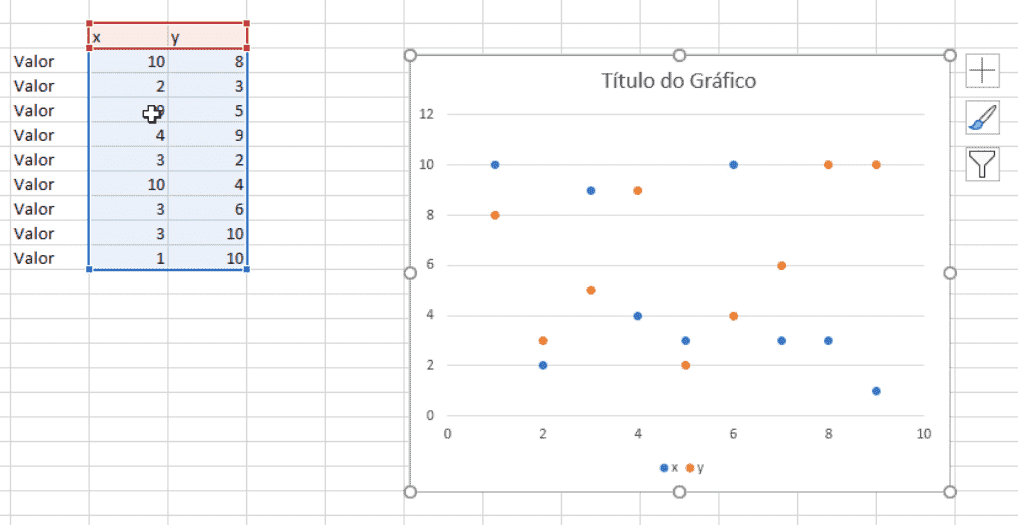 Gráfico de tiro ao alvo Excel 2