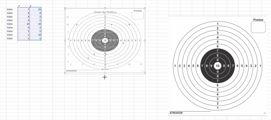 Gráfico de tiro ao alvo Excel 4