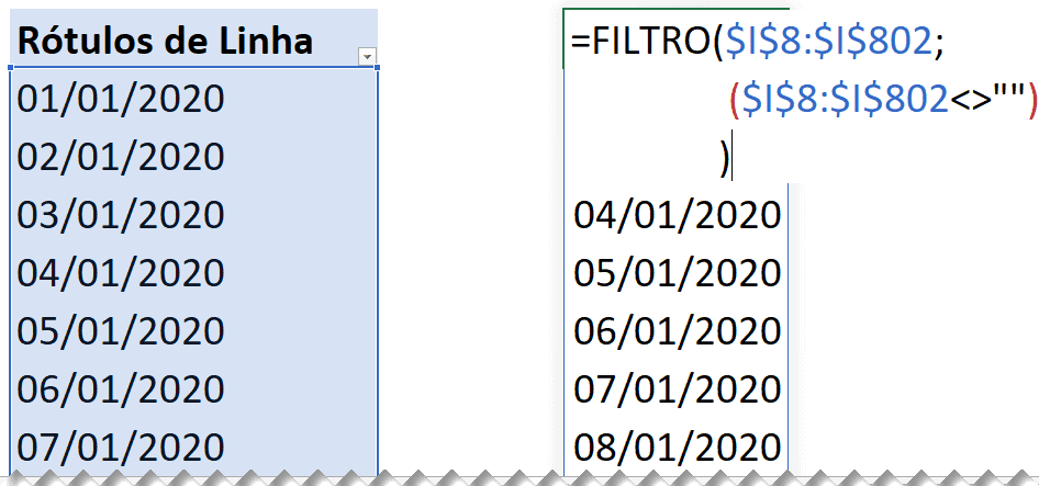 Relatórios Dinâmicos no Excel 5