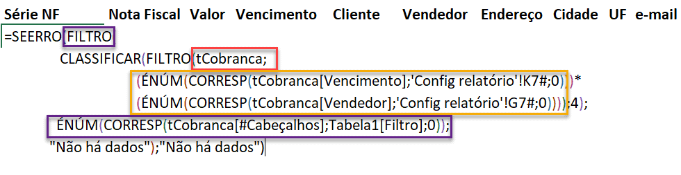 Relatórios Dinâmicos no Excel 7
