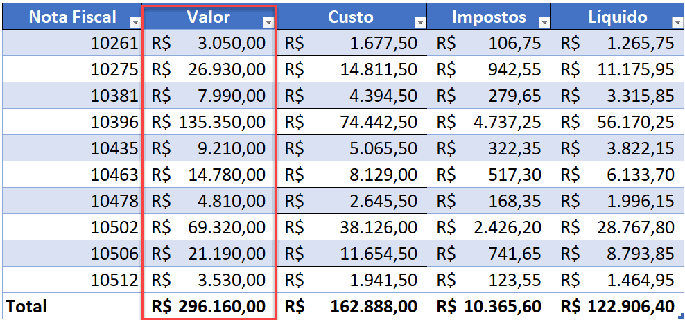 Guia Excel Tabelas VBA 1 - list columns