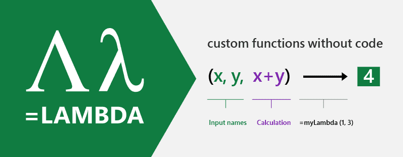 Excel Lambda 6