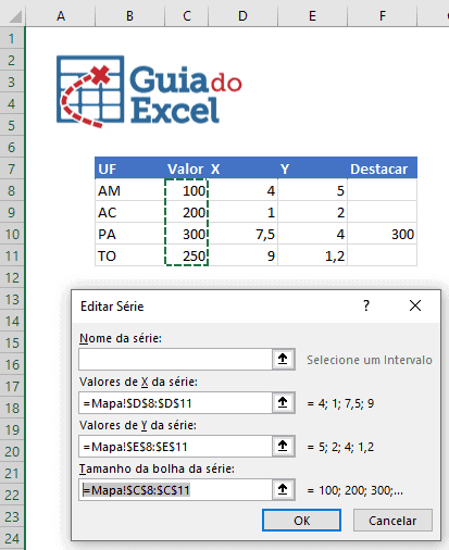 Gráfico de mapa com bolhas 7