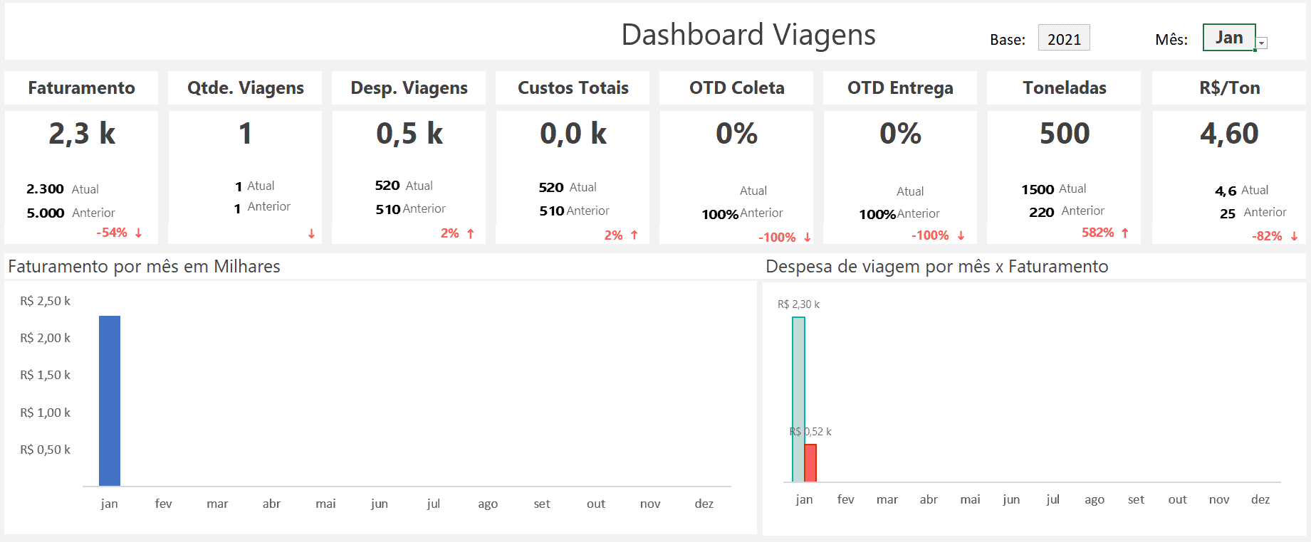 Planilha-de-gestao-de-frotas-e-faturamento-1