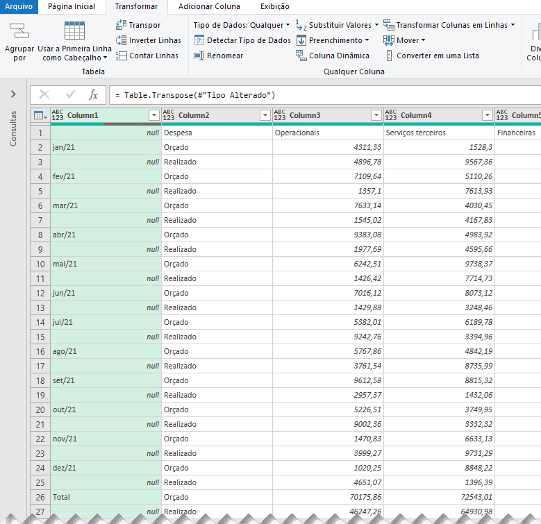 Planilha de Orçamento Empresarial Excel - Guia do Excel Planilha de Orçamento Empresarial Excel - Guia do Excel