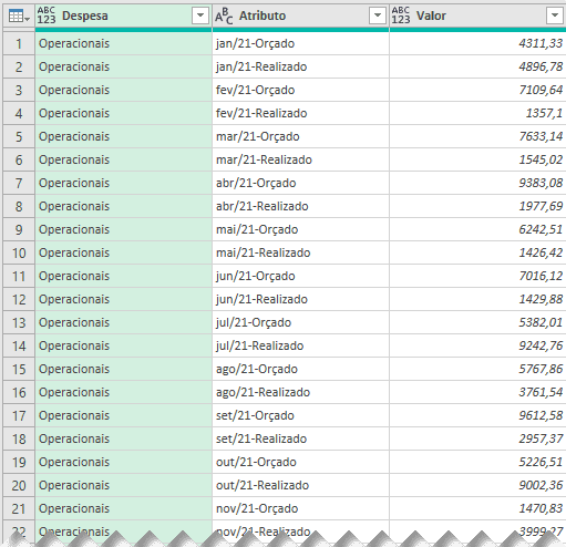 Planilha orçamento empresarial Excel 11