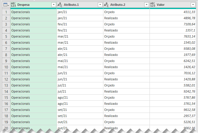 Planilha orçamento empresarial Excel 12