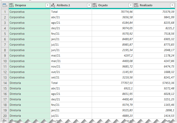 Planilha orçamento empresarial Excel 13