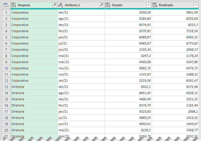 Planilha orçamento empresarial Excel 14