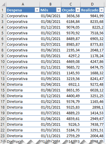 Planilha orçamento empresarial Excel 17