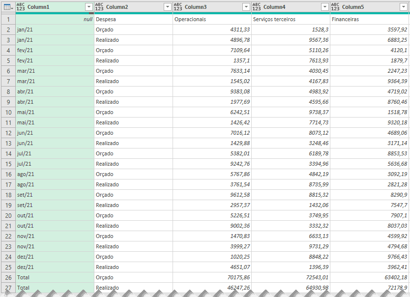 Planilha orçamento empresarial Excel 6