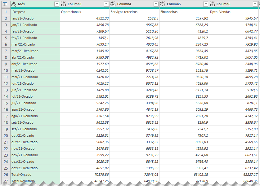 Planilha orçamento empresarial Excel 7