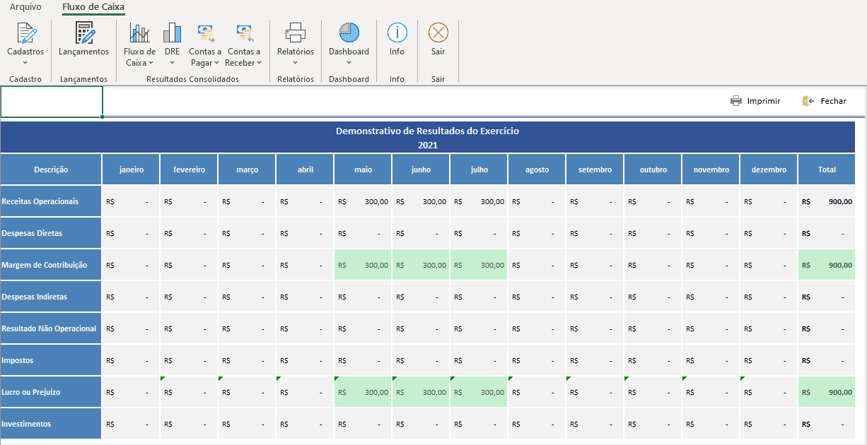 Sistema de contas a pagar e a receber com fluxo de caixa 7 DRE