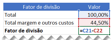 Como calcular preço de venda no Excel 4