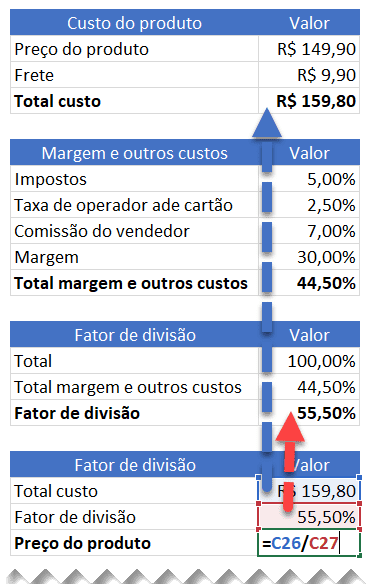 Como calcular preço de venda no Excel 5