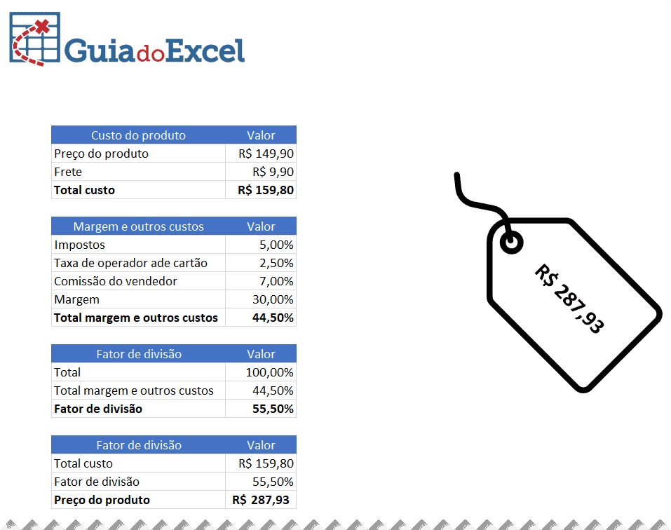 Como calcular preço de venda no Excel 1