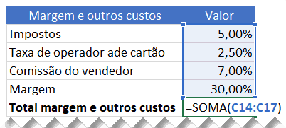 Como calcular preço de venda no Excel 3