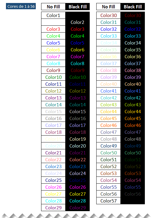 Formatar personalizado excel 10 - Tabela de cores formatar personalizado Excel