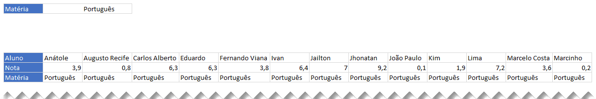 Função Filtro Excel 13