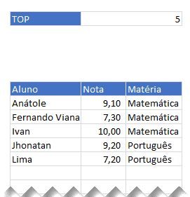 Função Filtro Excel 15