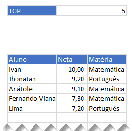 Função Filtro Excel 17