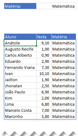 Função Filtro Excel 5