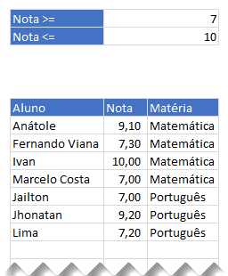 Função Filtro Excel 7