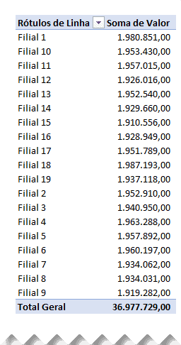 Mudar pasta ou mudar fonte de dados Power Query Excel 3