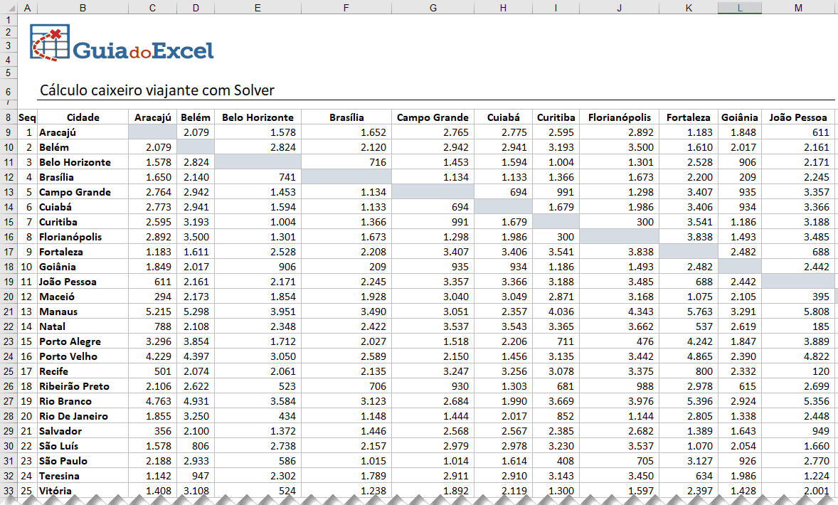 Roteirizador de entrega 1