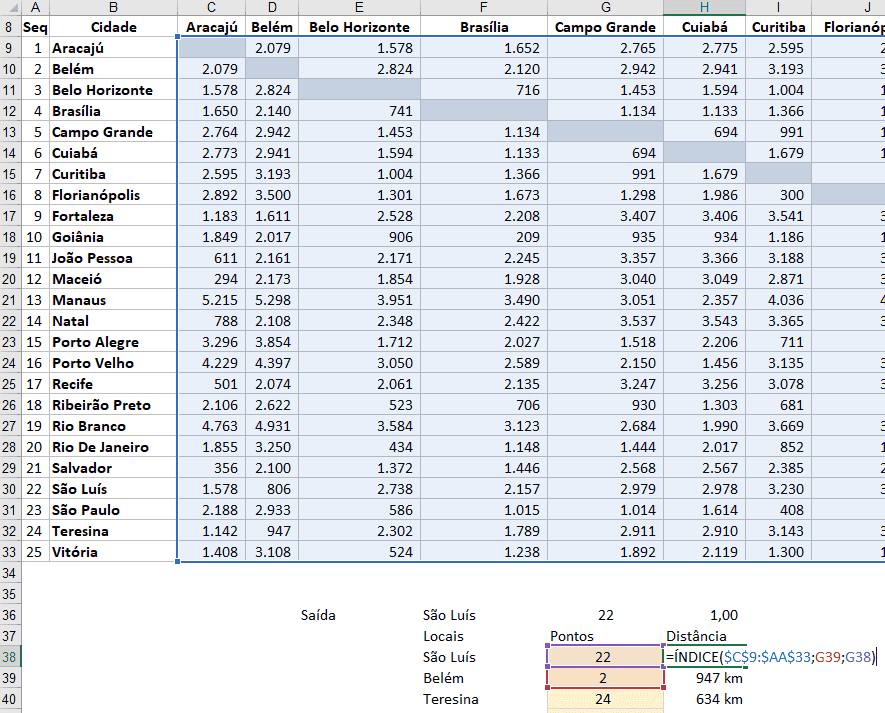 Roteirizador de entrega 4