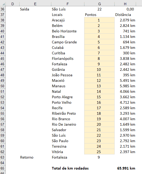 Roteirizador de entrega 6