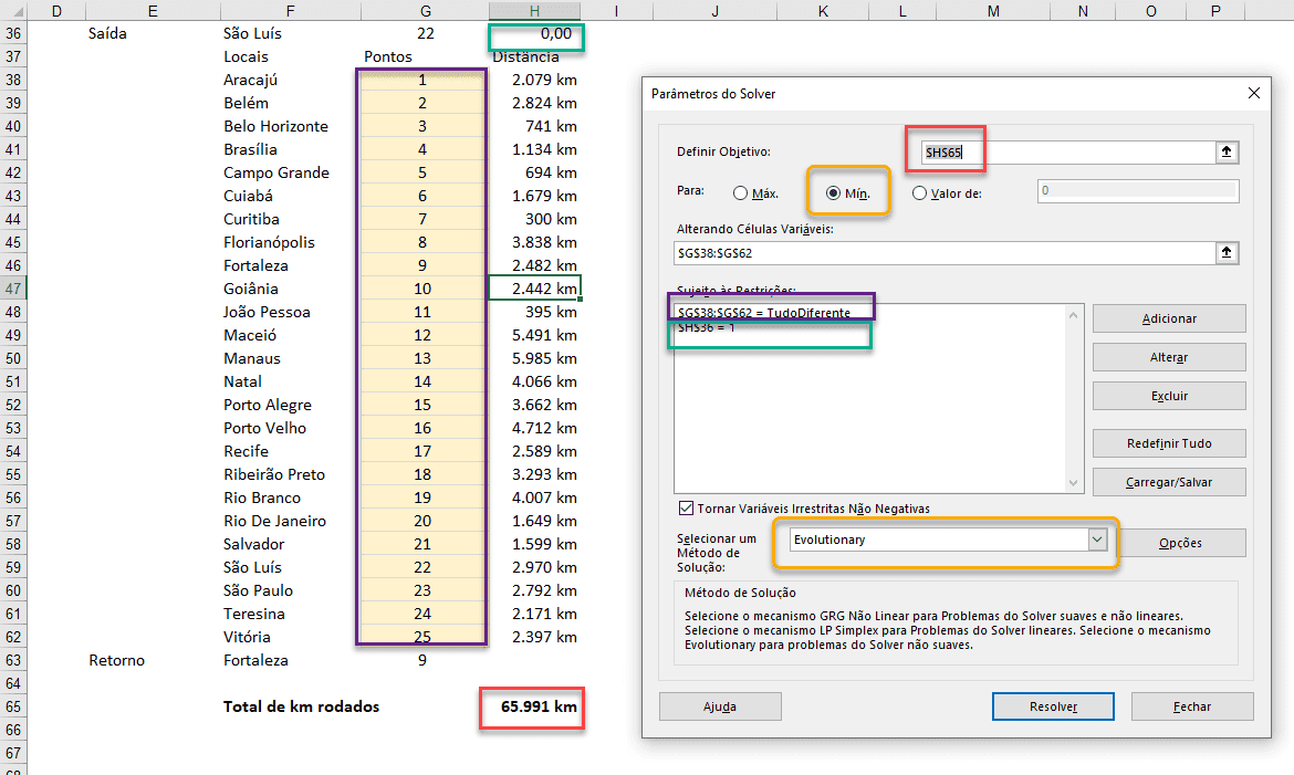 Roteirizador de entrega 9