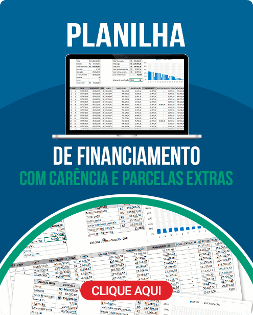 planilha de cálculo de financiamento price