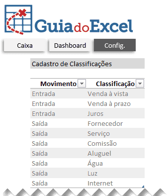 Planilha de fluxo de caixa gratuita