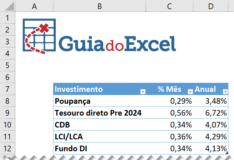 Planilha investimento