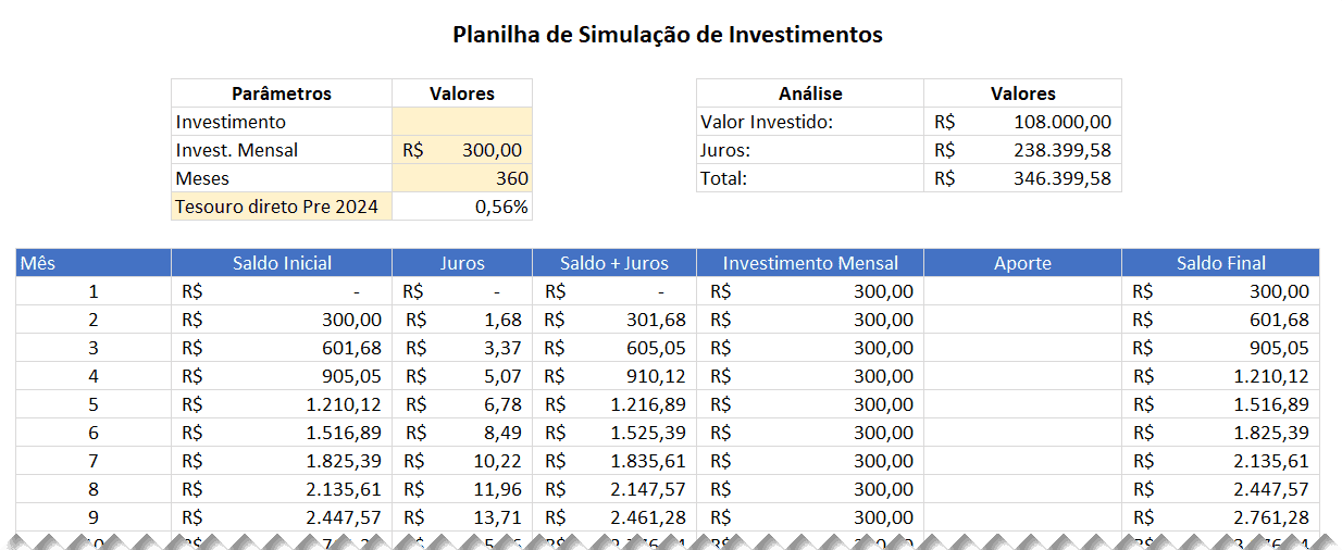 Planilha energia solar 4