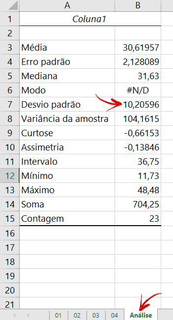 Desvio padrão Excel