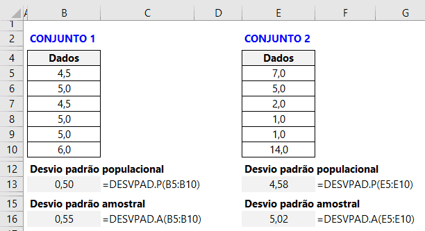 Desvio padrão Excel