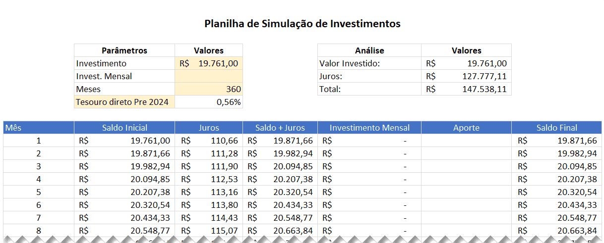 planilha de investimento 2