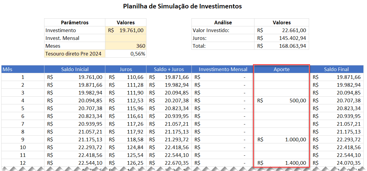 planilha de investimento 3