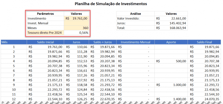 bet per line slot game