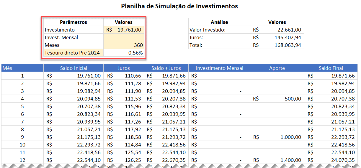planilha de investimento 4